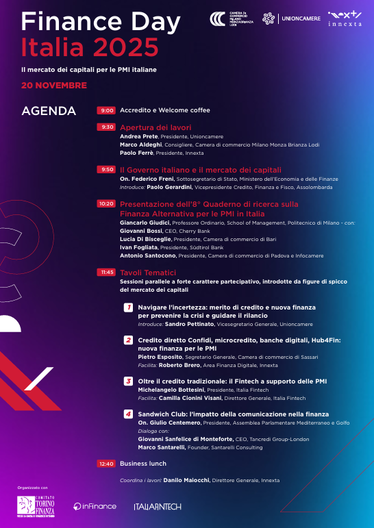 Finance Day Italia 2025